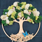 Private Planty Fun Workshop